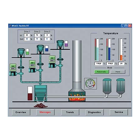WINCC FLEXIBLE 2008 RUNTIME 2048 POWER TAGS RUNTIME SW - 6AV6613-1FA51-3CA0